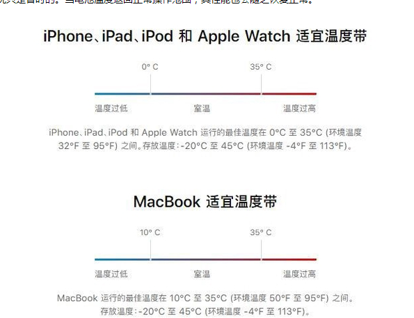 凤凰苹果13维修分享iPhone 13耗电越来越快怎么办 